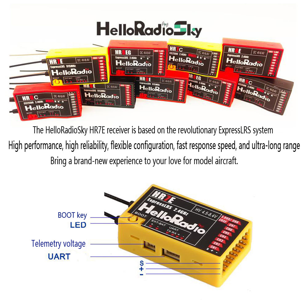 HelloRadio HR7E ELRS PWM 7-Kan – Radiomaster Ranger 2.4Ghz Elrs Module Bewertung und Preis