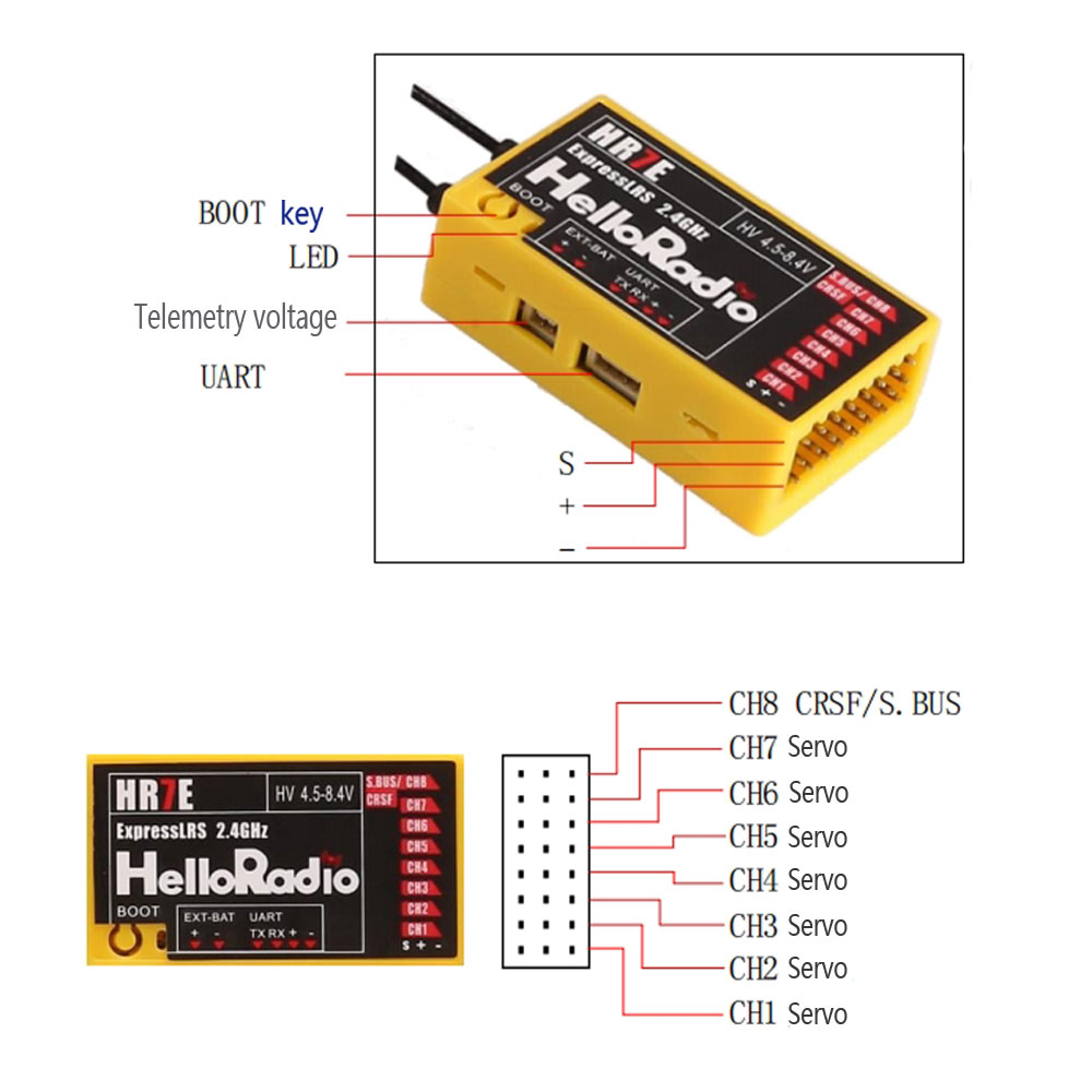 HelloRadio HR7E ELRS PWM 7-Kan – Radiomaster Ranger 2.4Ghz Elrs Module Bewertung und Preis